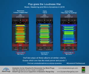 Pop goes the Loudness War - Production Advice